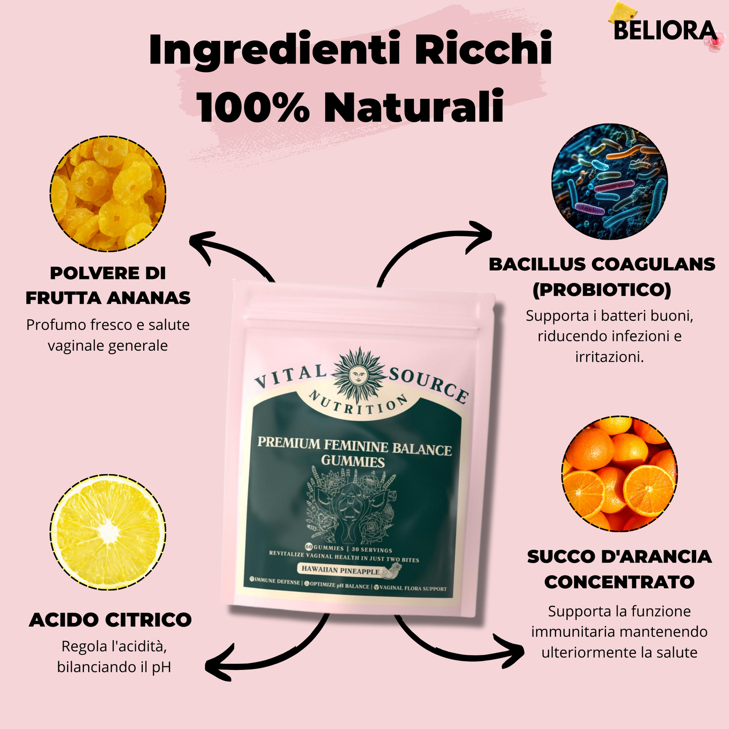 Gommose per l’equilibrio femminile